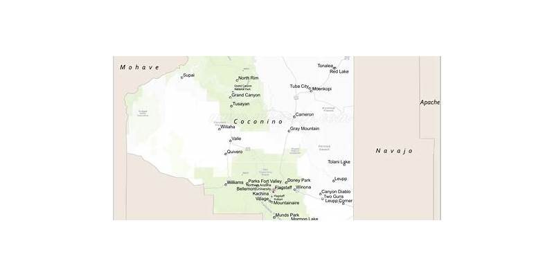 Coconino County Arizona
